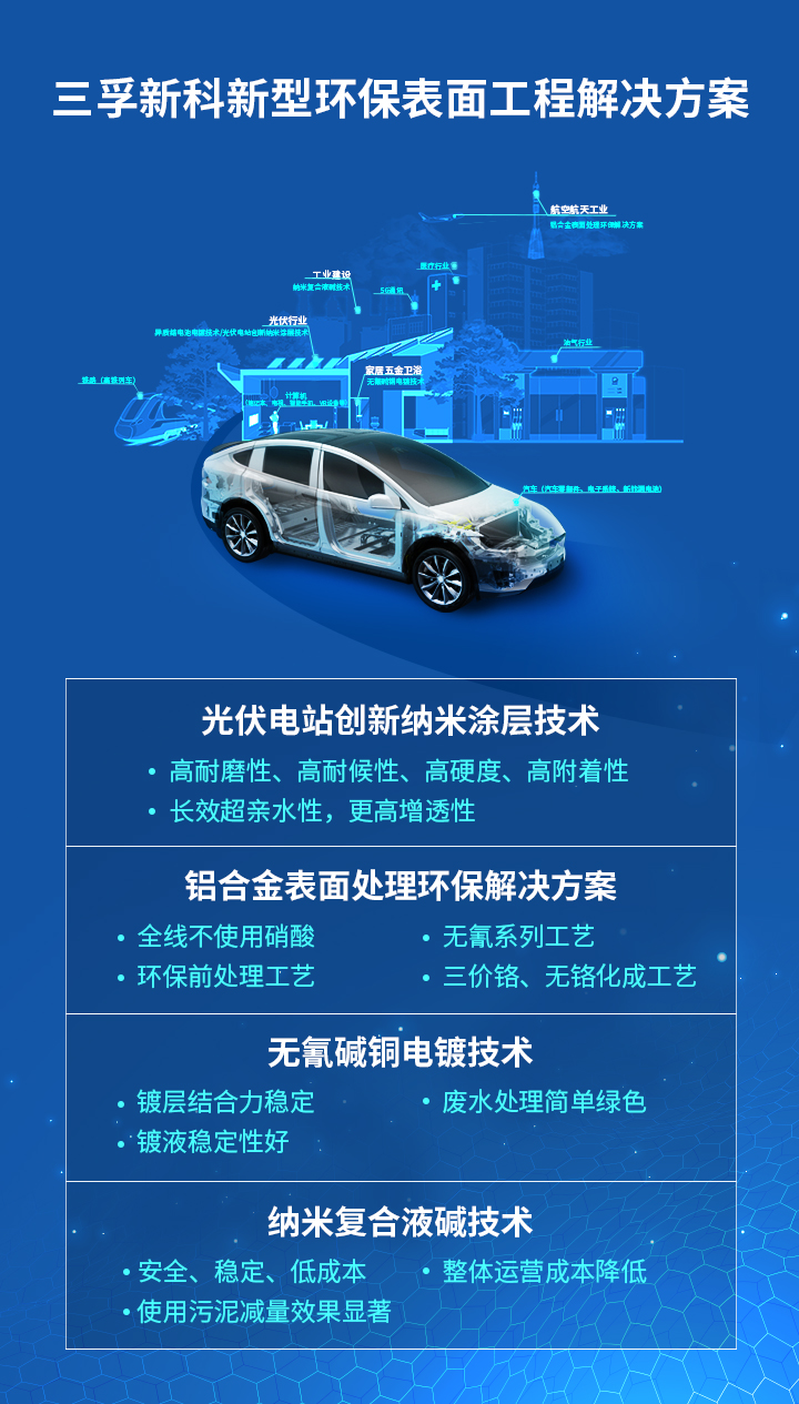 Ҽ������(EDF)���¹ٷ���վ