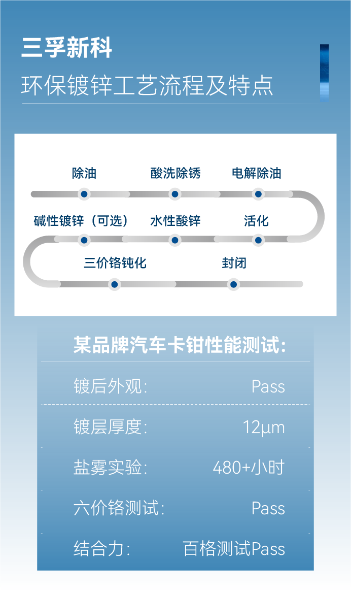 Ҽ������(EDF)���¹ٷ���վ