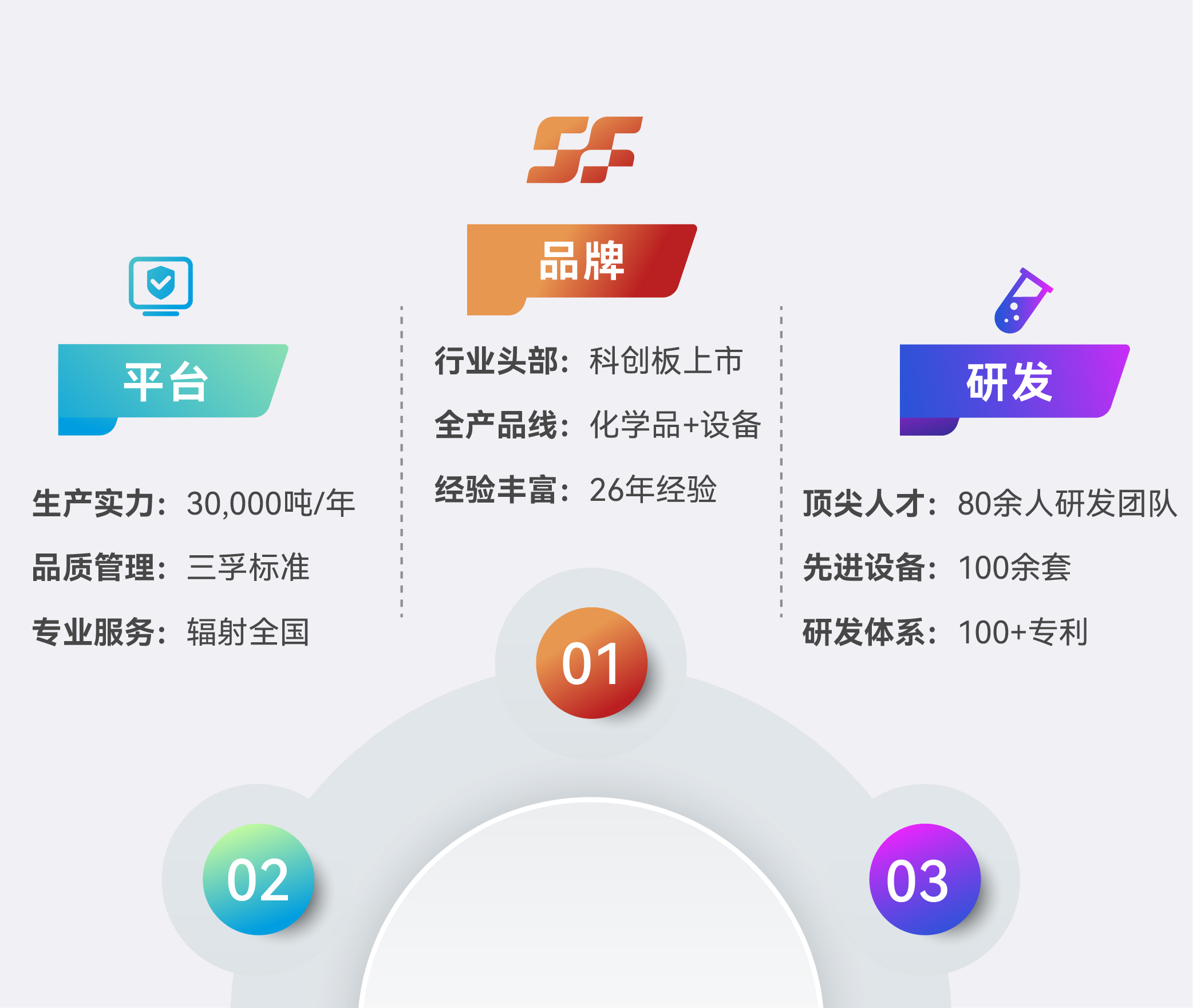 Ҽ������(EDF)���¹ٷ���վ