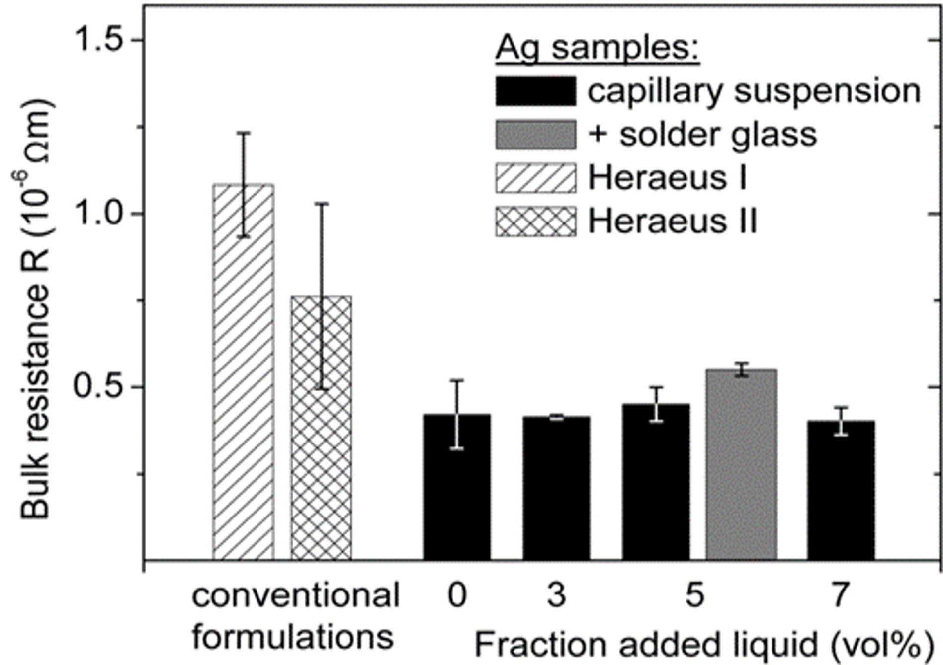 Ҽ������(EDF)���¹ٷ���վ