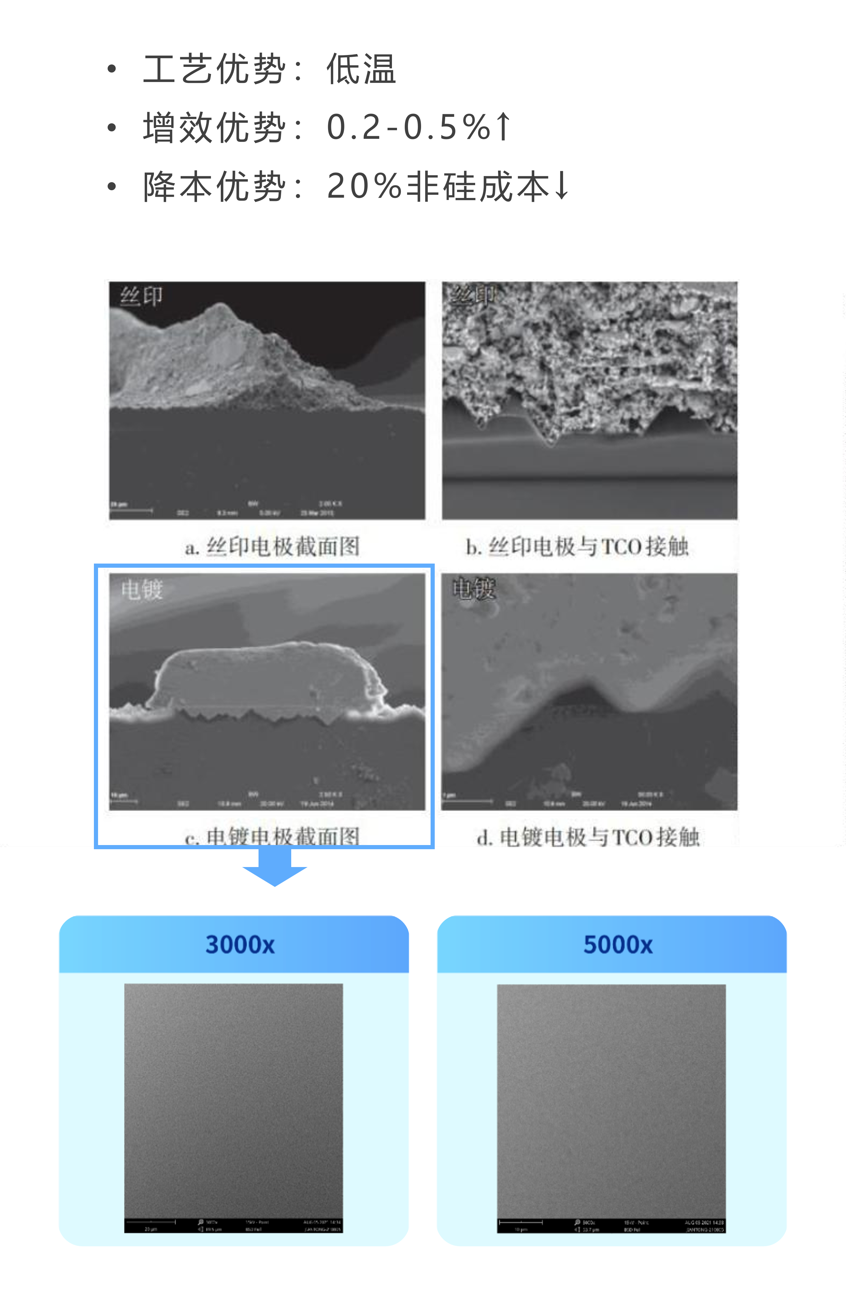 Ҽ������(EDF)���¹ٷ���վ