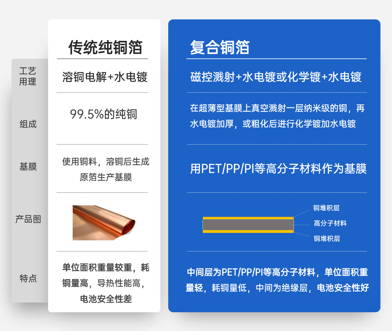 Ҽ������(EDF)���¹ٷ���վ