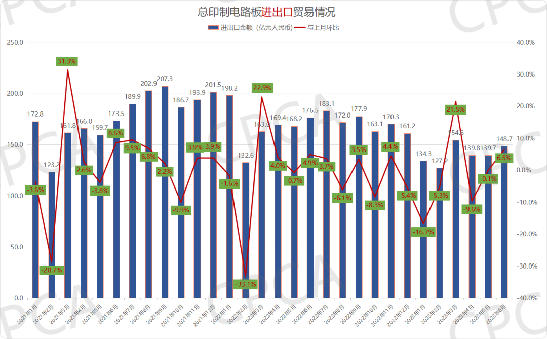 Ҽ������(EDF)���¹ٷ���վ