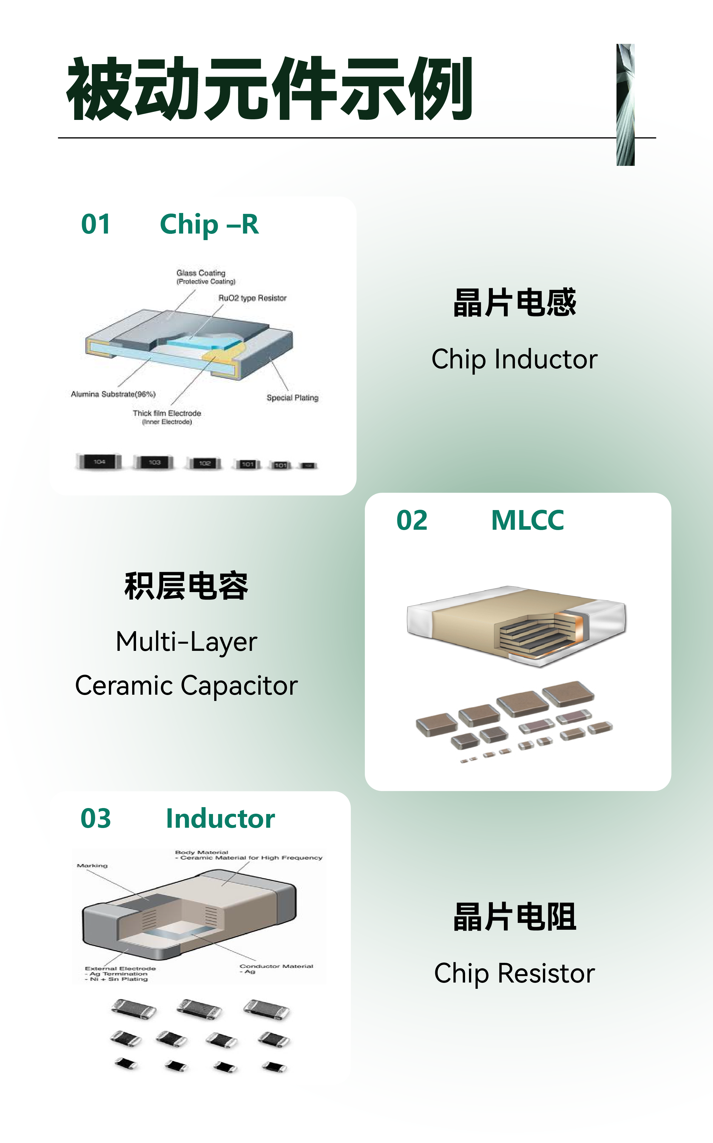 Ҽ������(EDF)���¹ٷ���վ