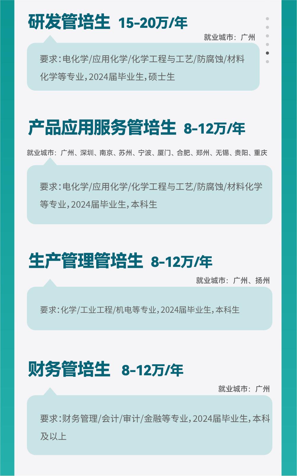 Ҽ������(EDF)���¹ٷ���վ