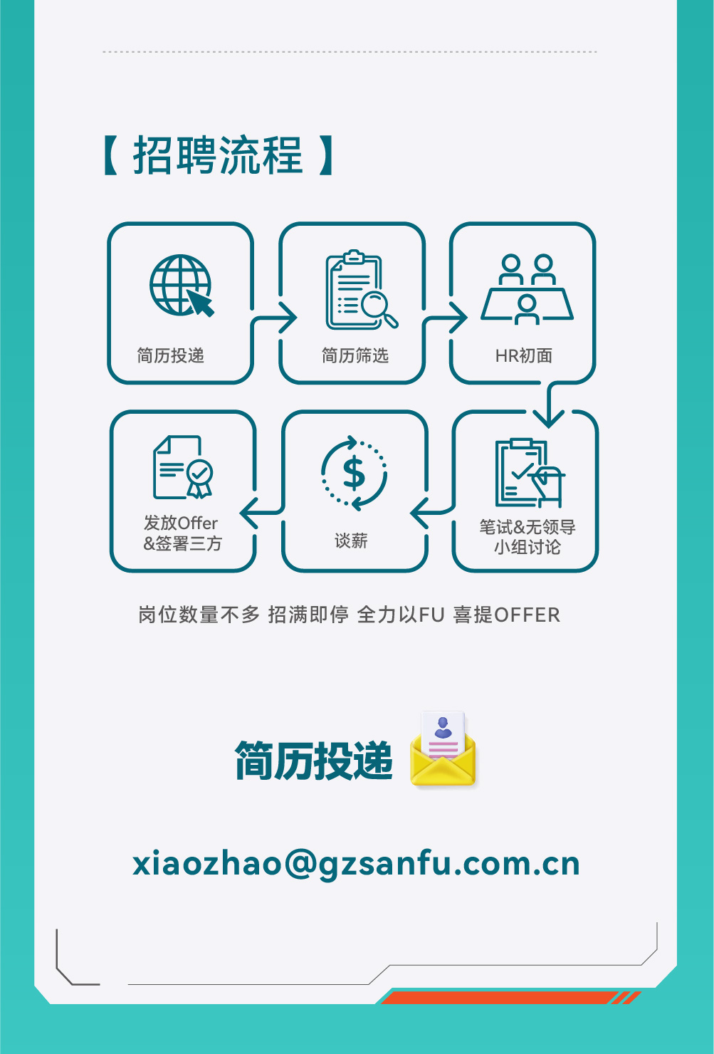 Ҽ������(EDF)���¹ٷ���վ