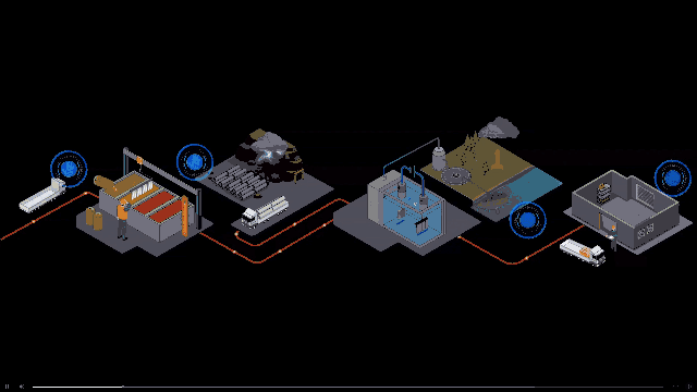 Ҽ������(EDF)���¹ٷ���վ