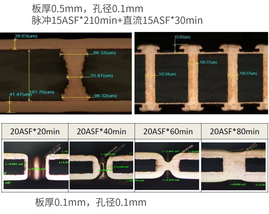 Ҽ������(EDF)���¹ٷ���վ