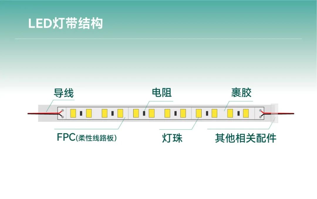 Ҽ������(EDF)���¹ٷ���վ