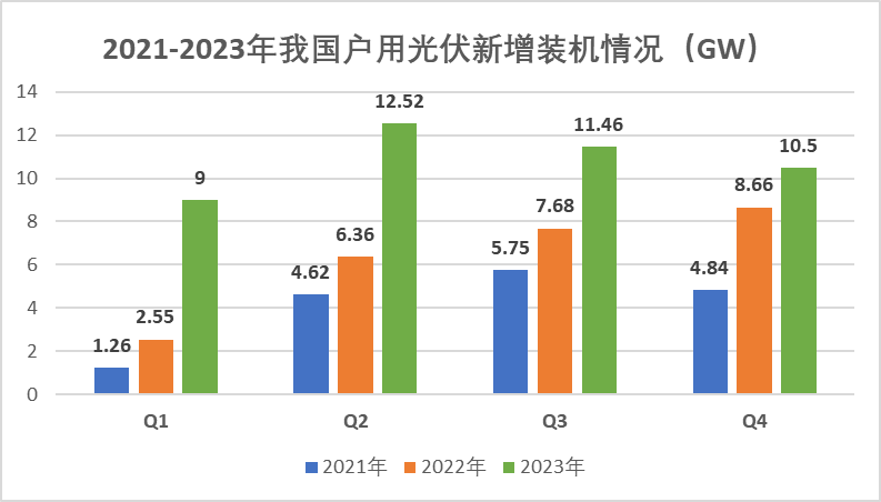 Ҽ������(EDF)���¹ٷ���վ