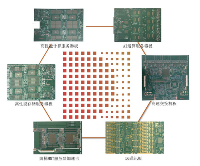 Ҽ������(EDF)���¹ٷ���վ