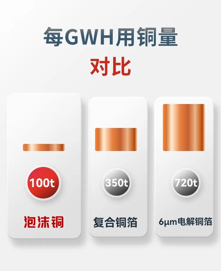 Ҽ������(EDF)���¹ٷ���վ