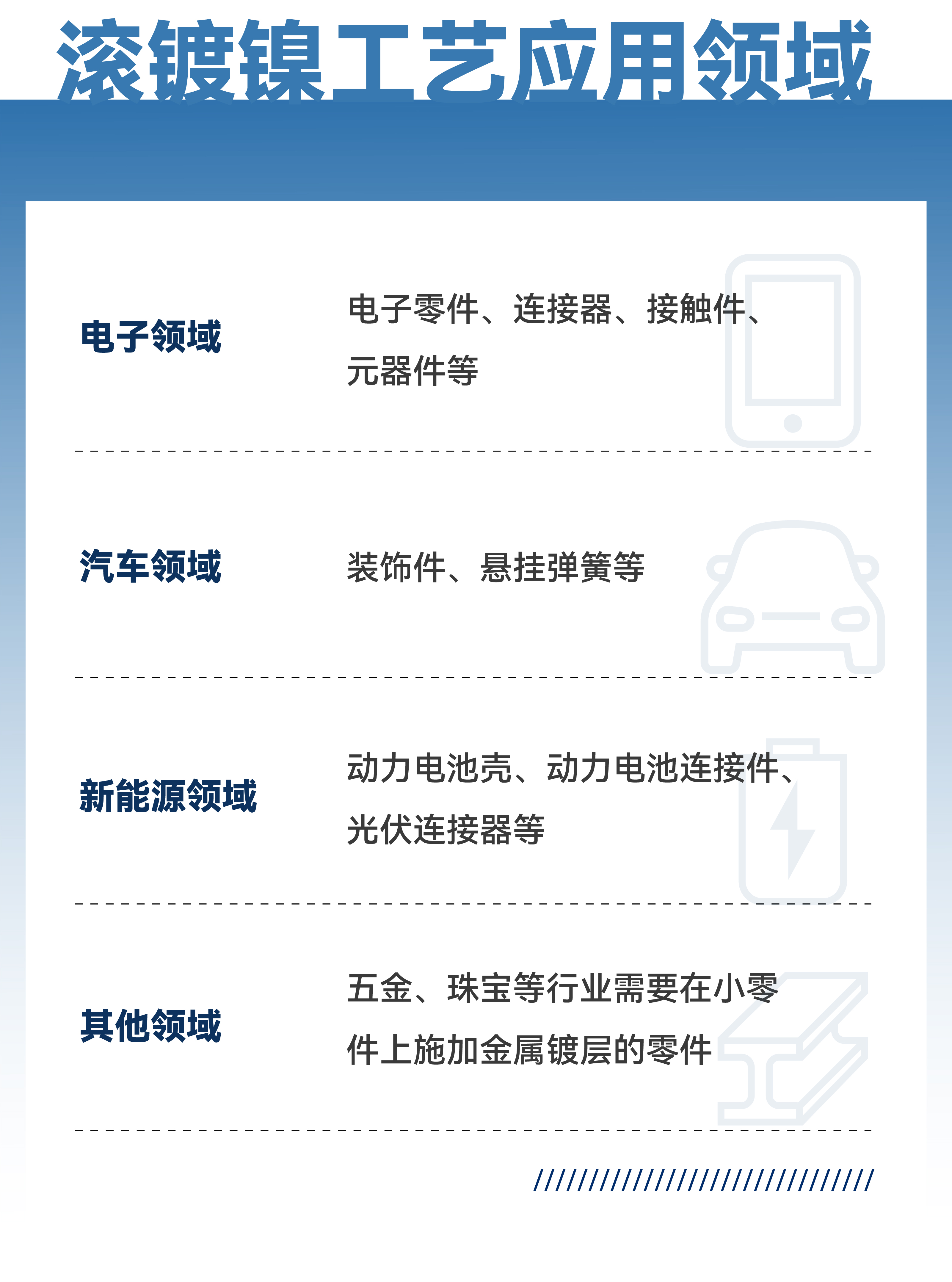 Ҽ������(EDF)���¹ٷ���վ