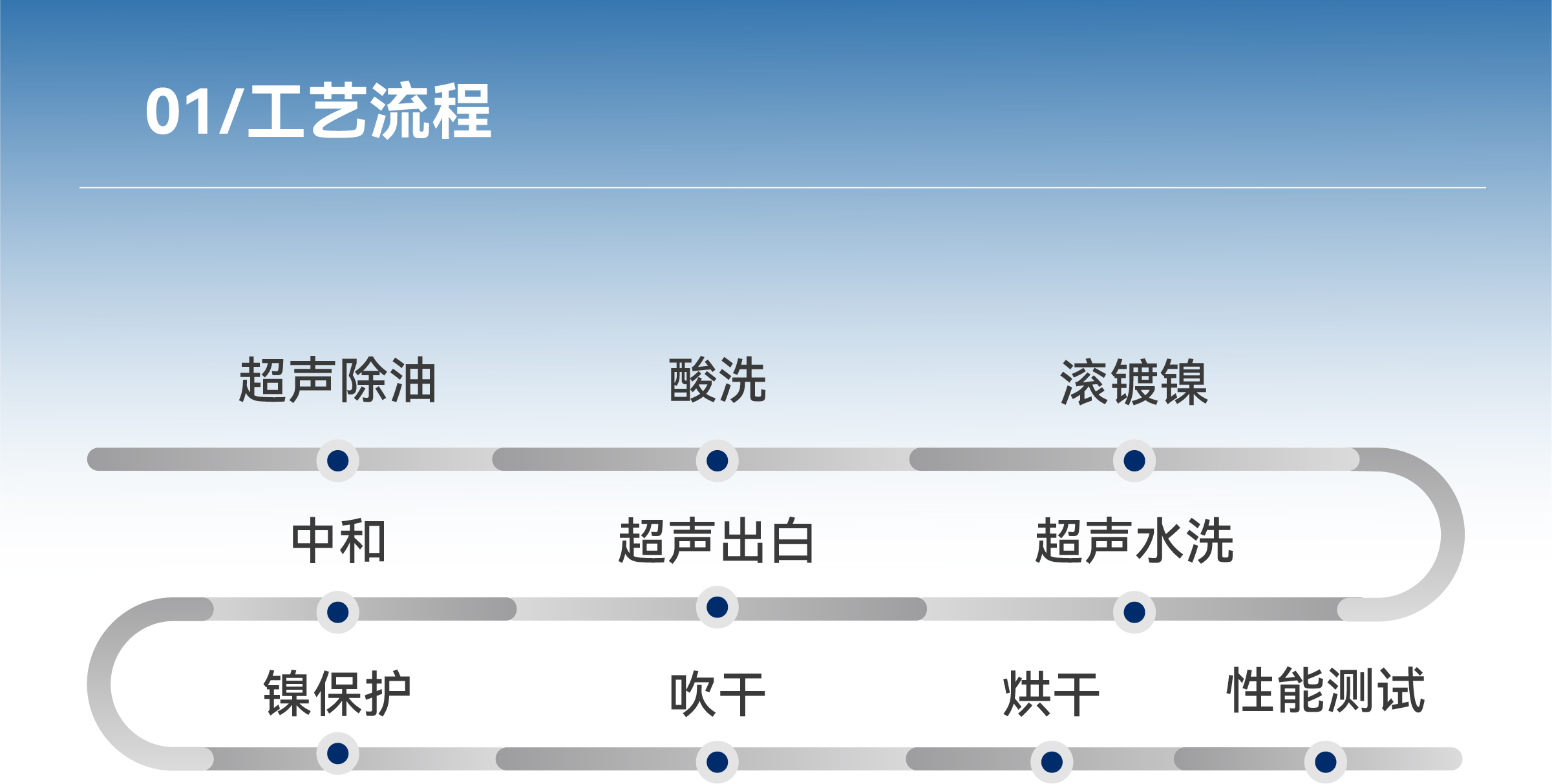 Ҽ������(EDF)���¹ٷ���վ