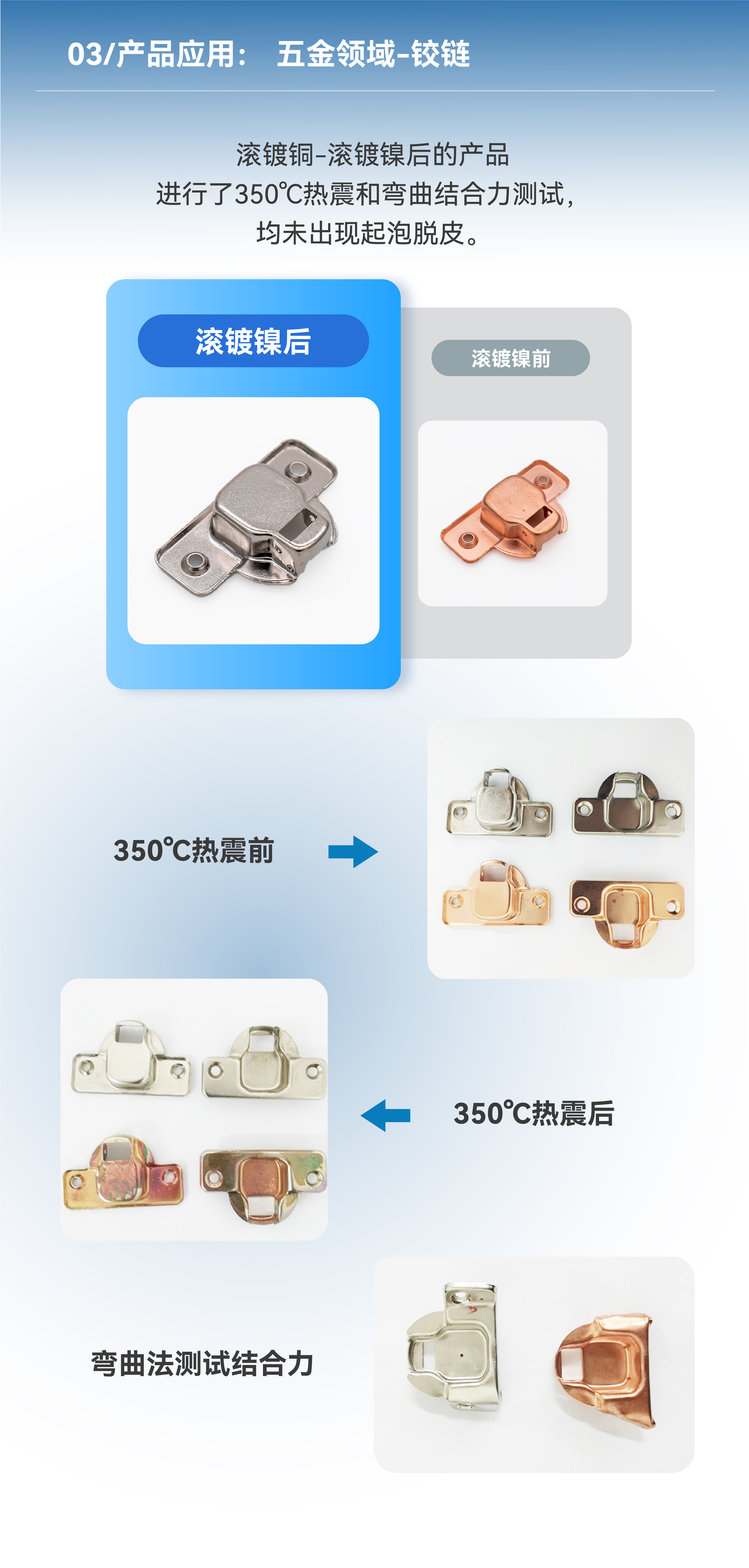 Ҽ������(EDF)���¹ٷ���վ