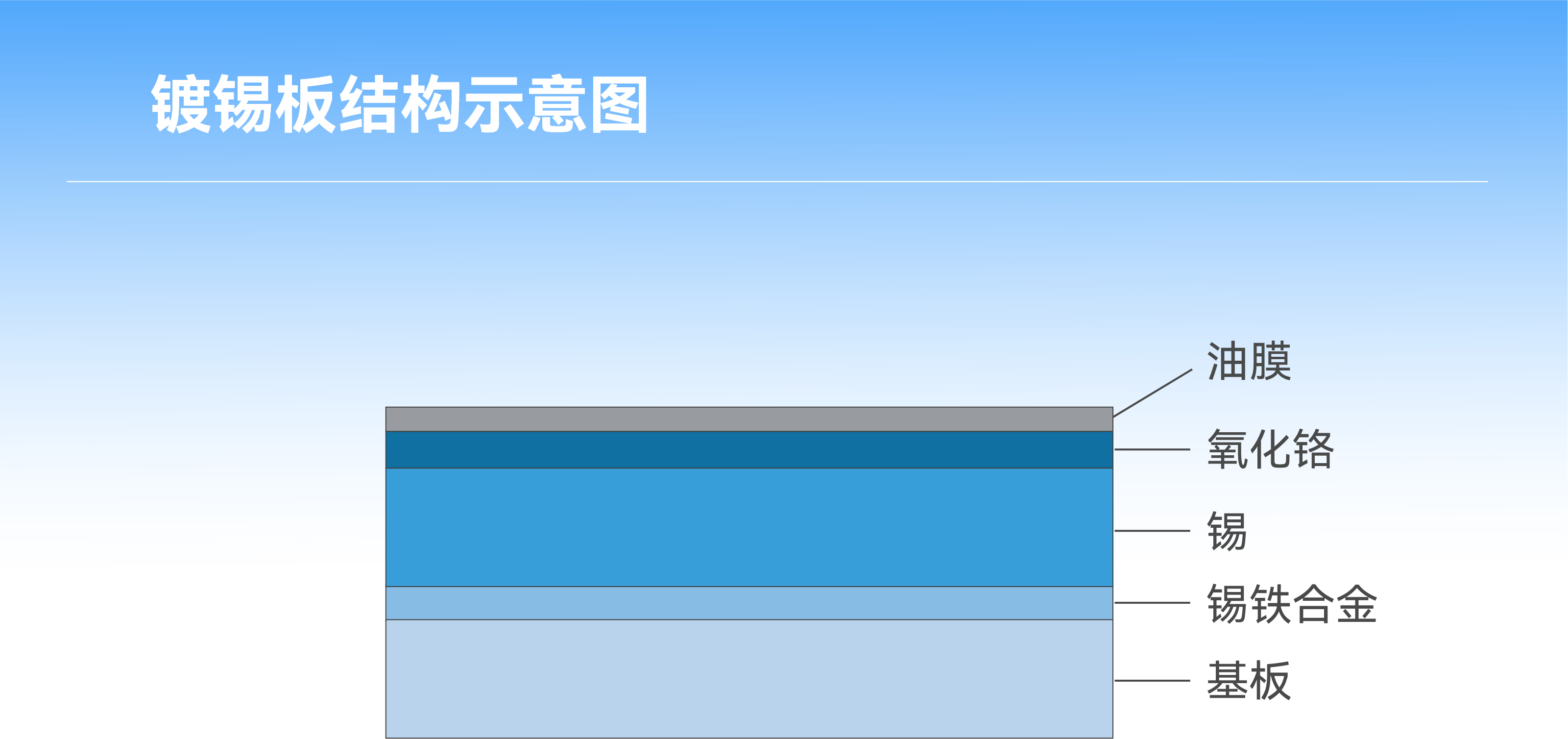 Ҽ������(EDF)���¹ٷ���վ