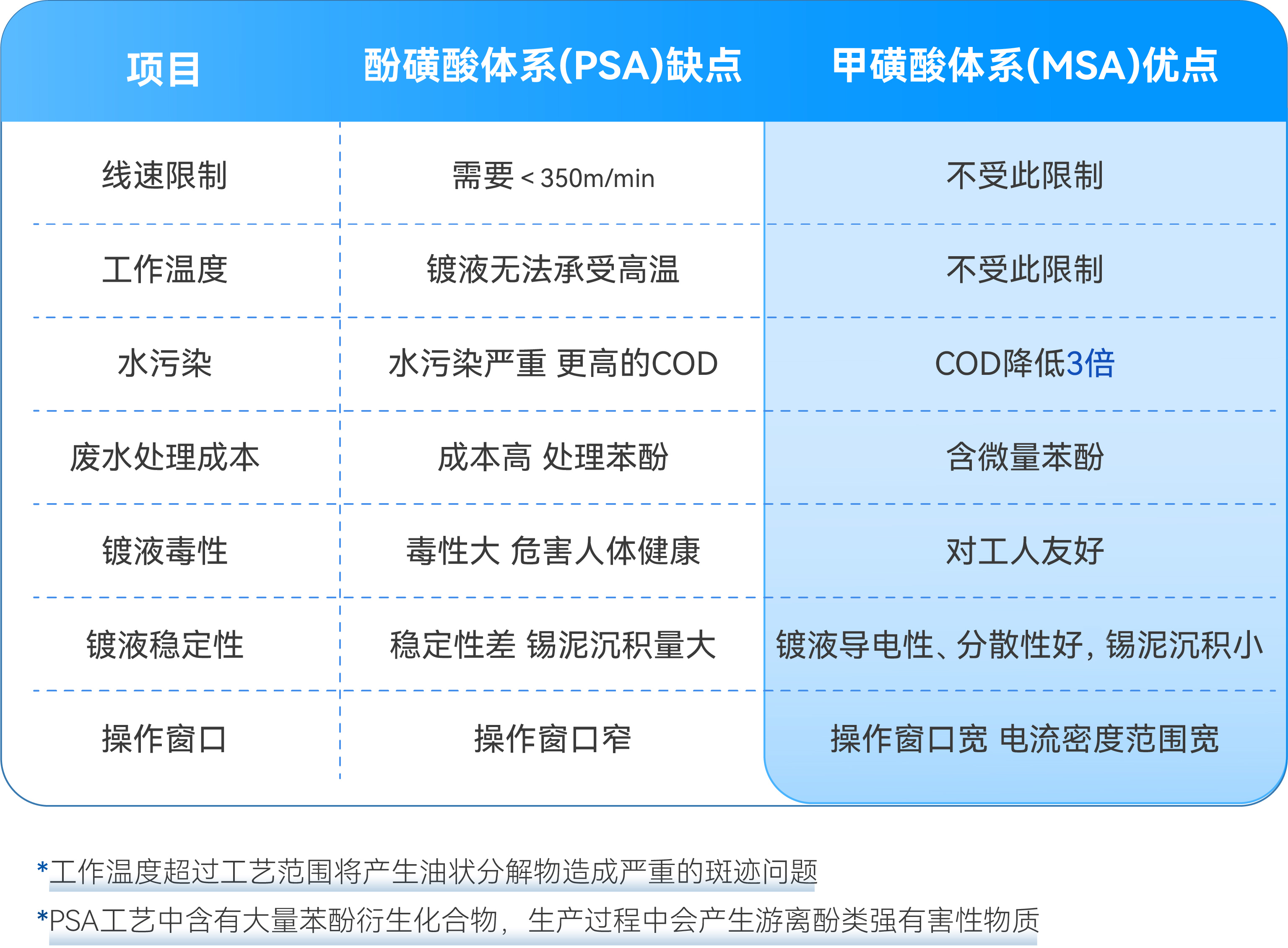 Ҽ������(EDF)���¹ٷ���վ