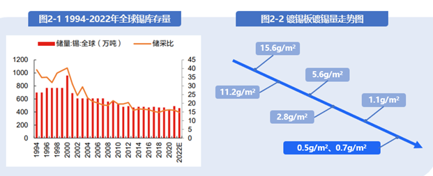 Ҽ������(EDF)���¹ٷ���վ