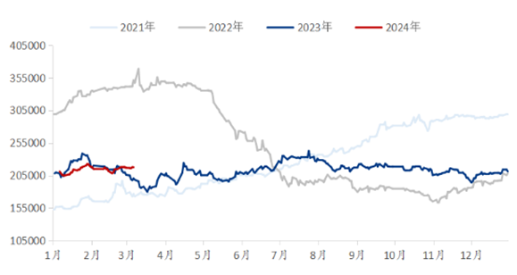 Ҽ������(EDF)���¹ٷ���վ