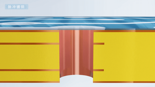 Ҽ������(EDF)���¹ٷ���վ