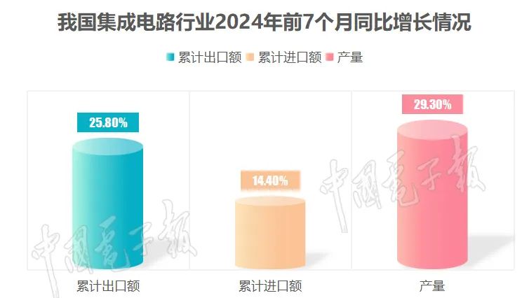 Ҽ������(EDF)���¹ٷ���վ