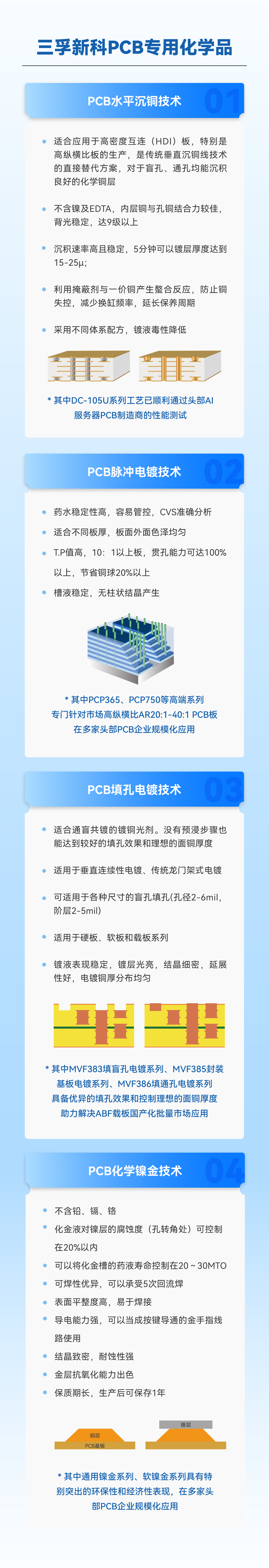 Ҽ������(EDF)���¹ٷ���վ