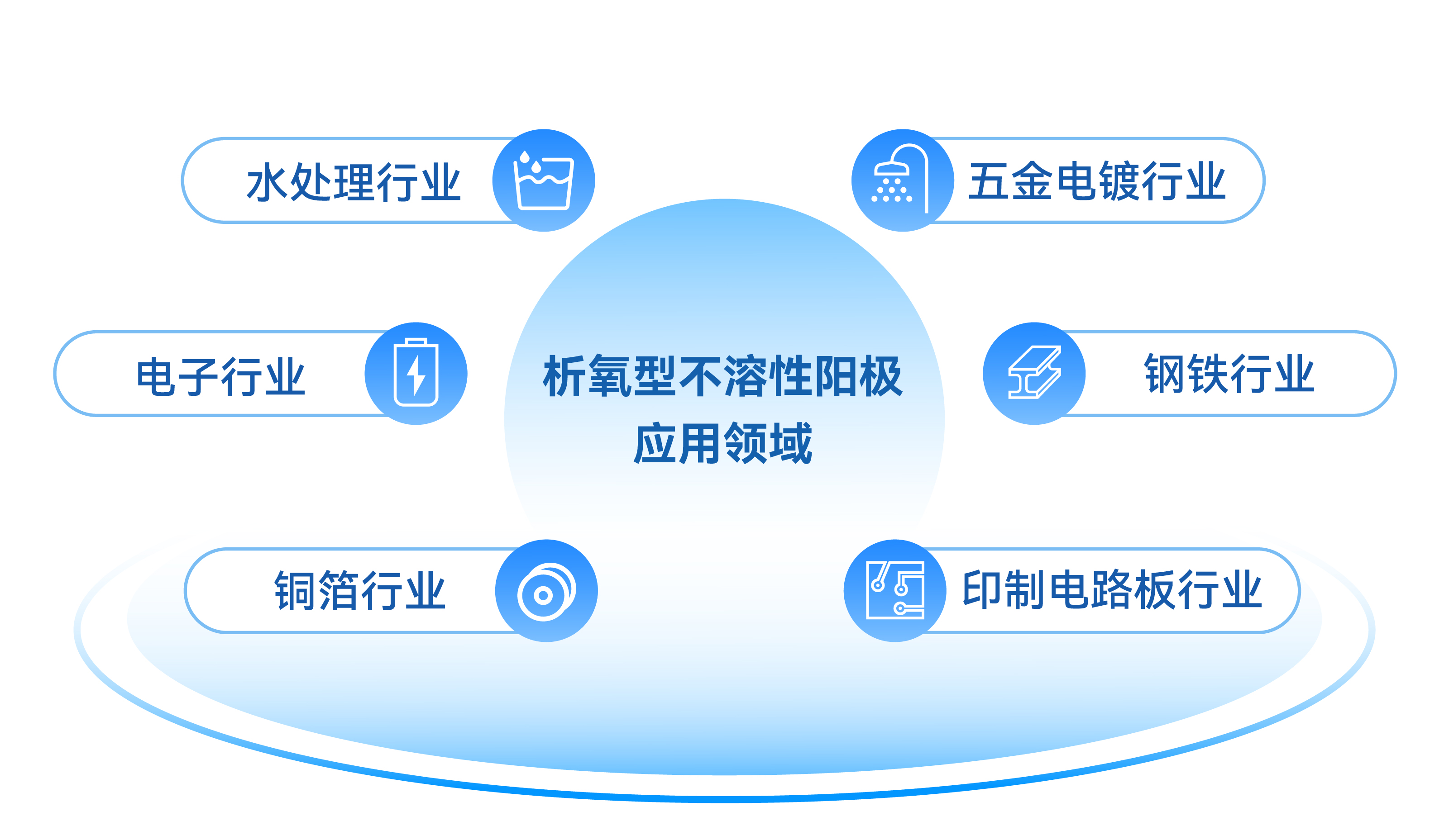 Ҽ������(EDF)���¹ٷ���վ