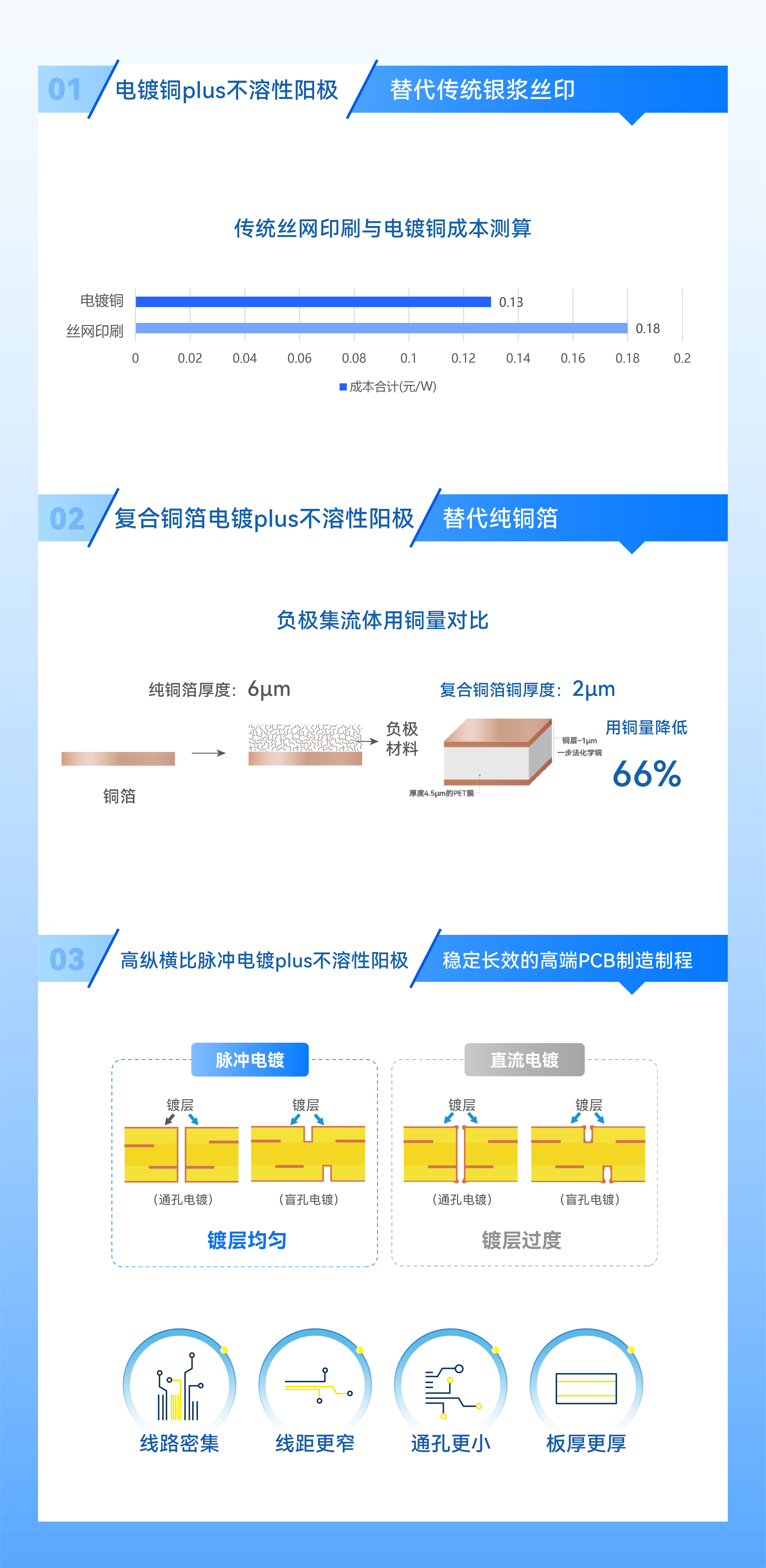 Ҽ������(EDF)���¹ٷ���վ