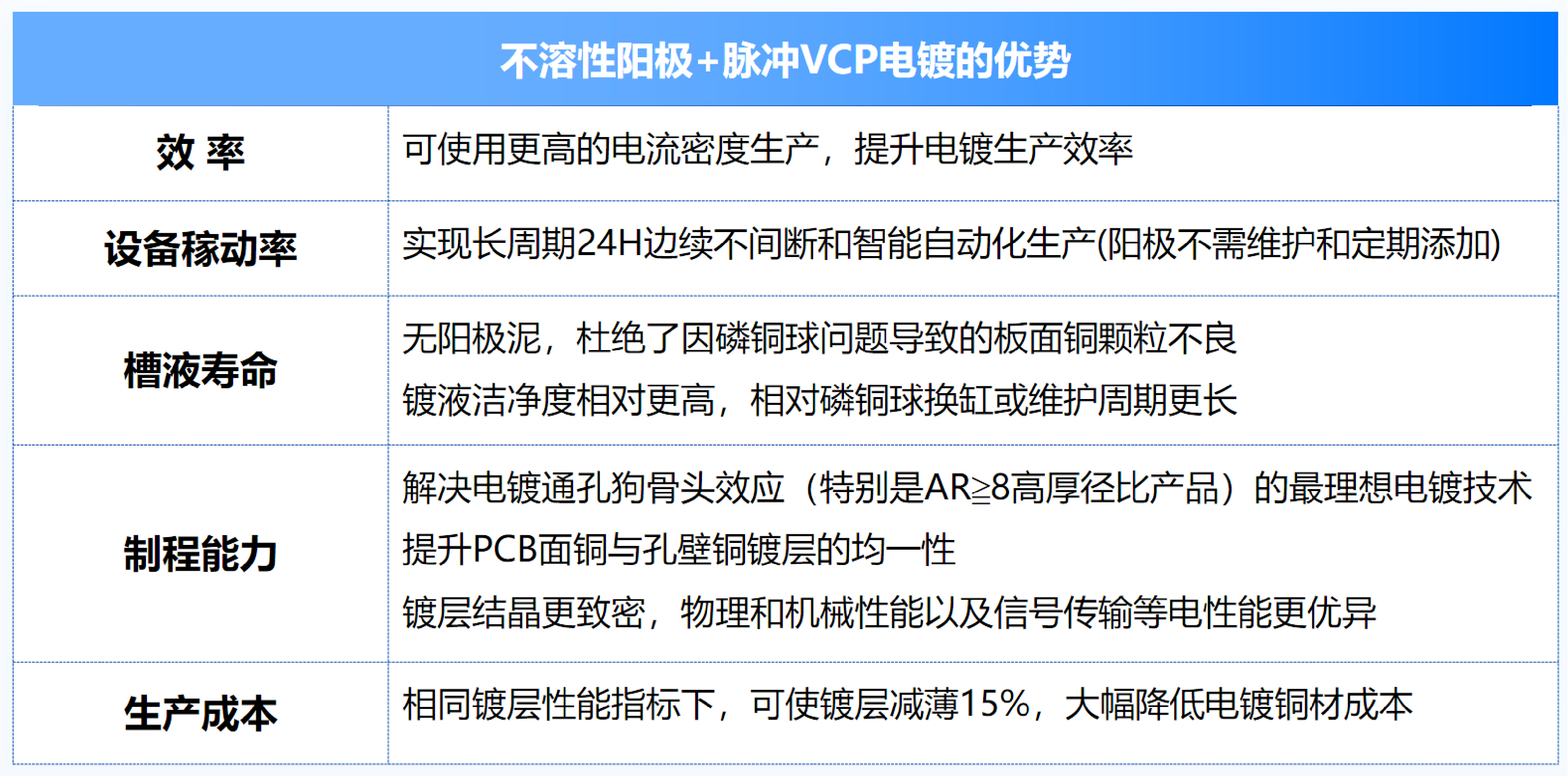 Ҽ������(EDF)���¹ٷ���վ