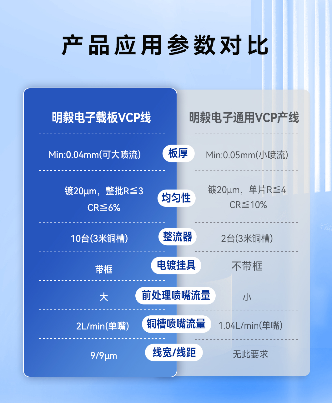 Ҽ������(EDF)���¹ٷ���վ