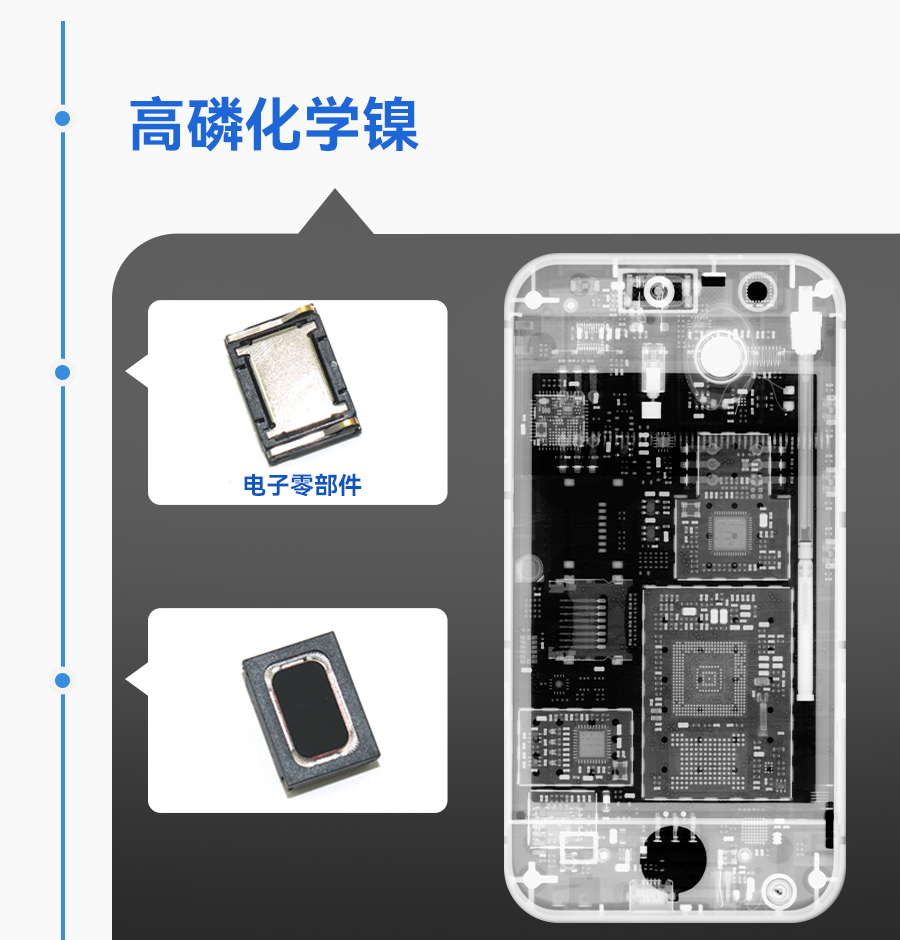 Ҽ������(EDF)���¹ٷ���վ