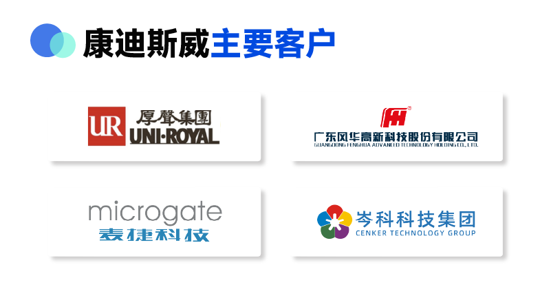 Ҽ������(EDF)���¹ٷ���վ