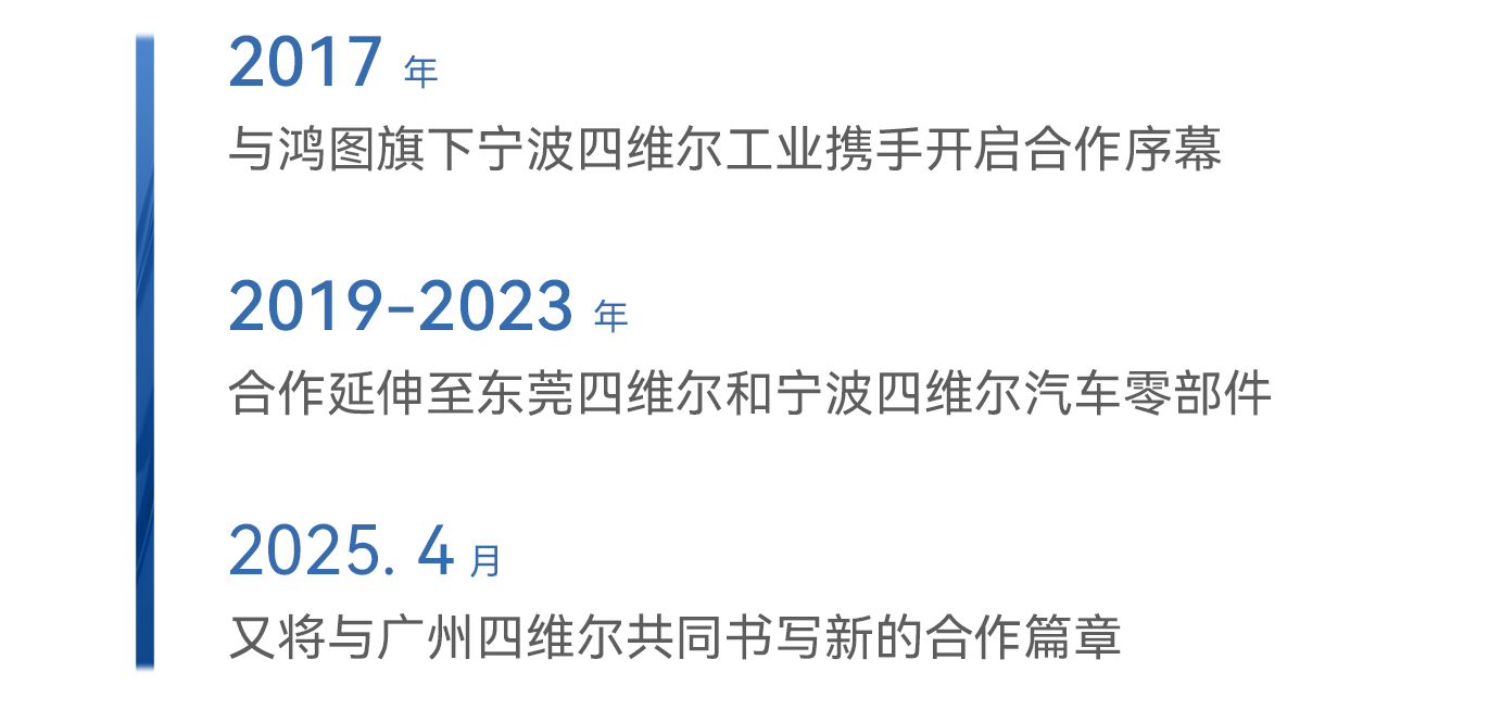 Ҽ������(EDF)���¹ٷ���վ