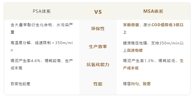 Ҽ������(EDF)���¹ٷ���վ