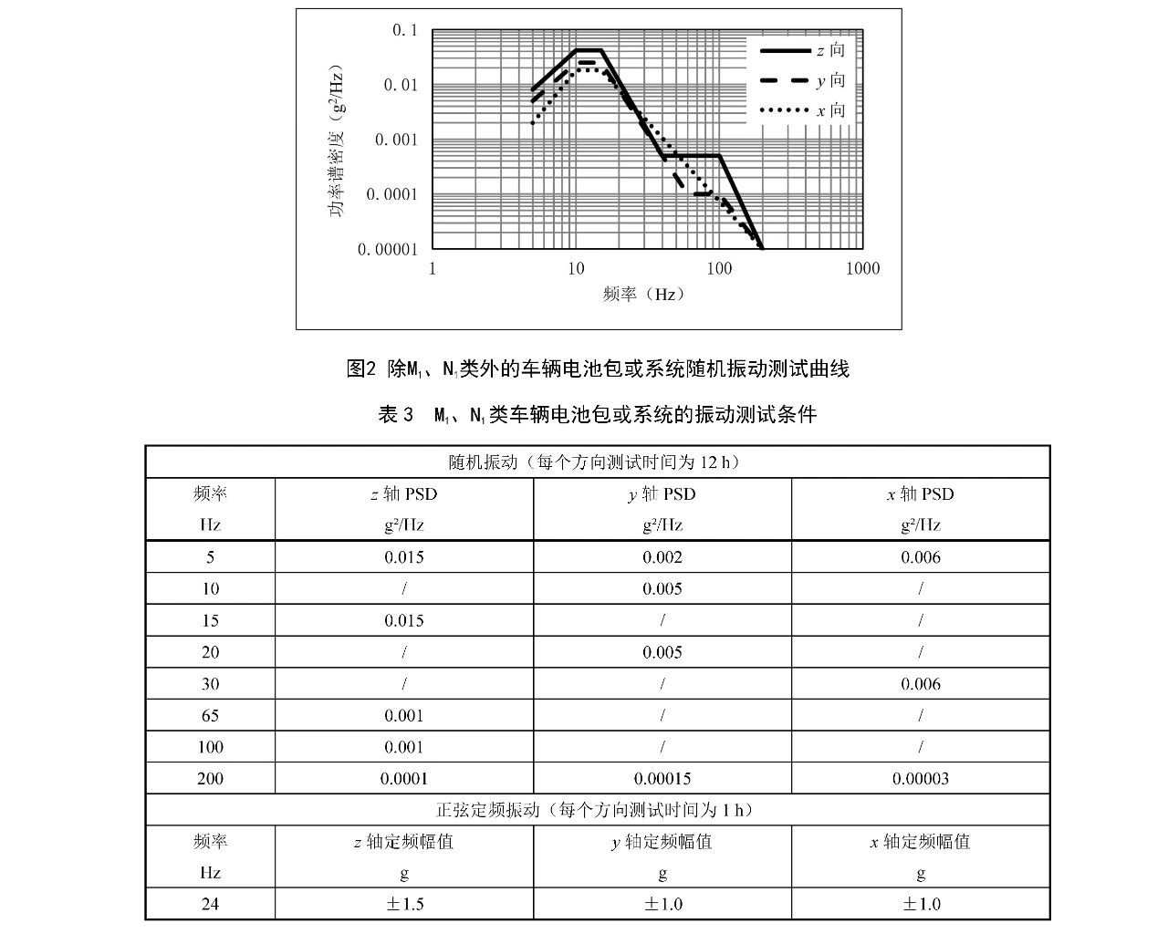 Ҽ������(EDF)���¹ٷ���վ