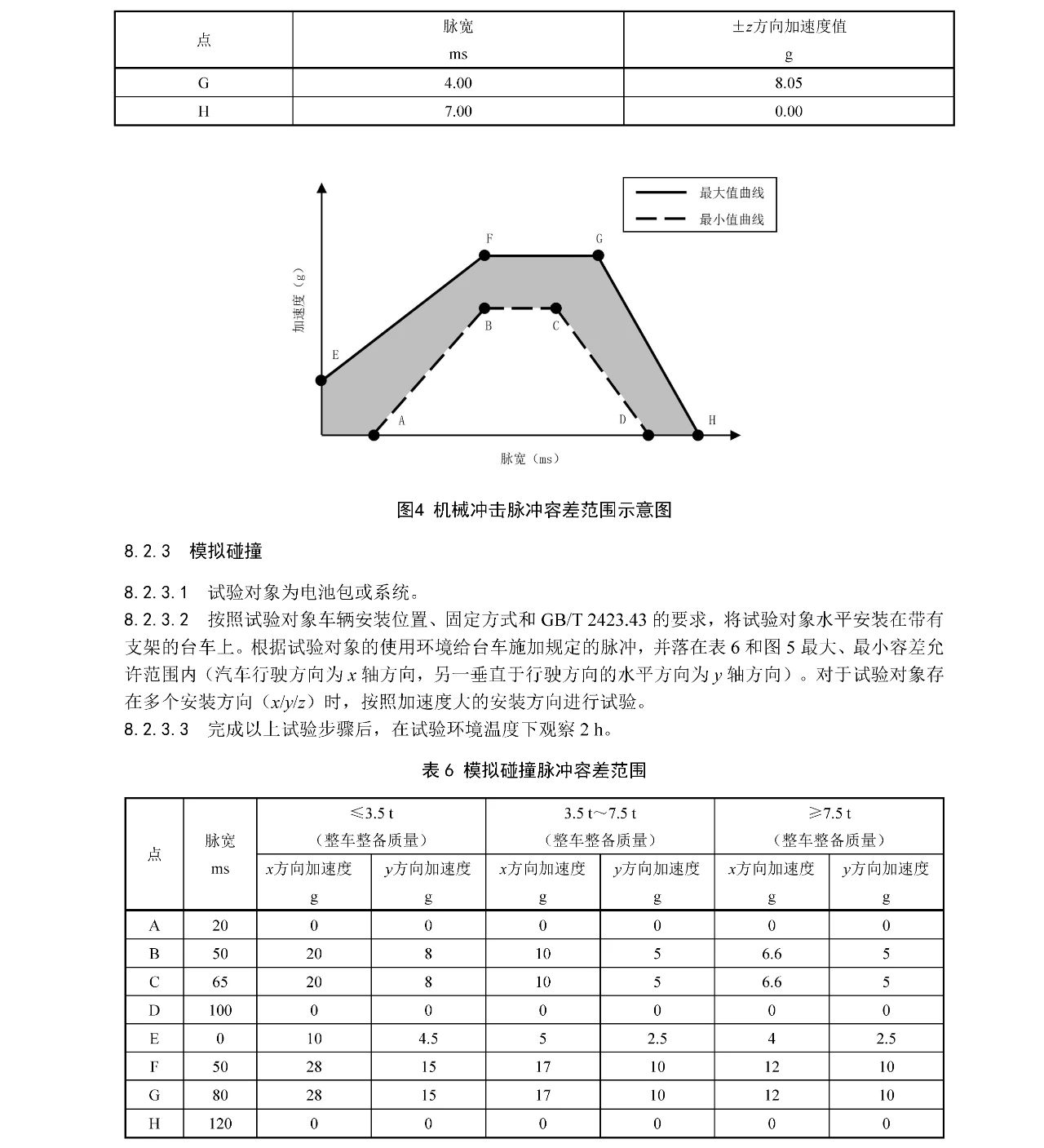 Ҽ������(EDF)���¹ٷ���վ