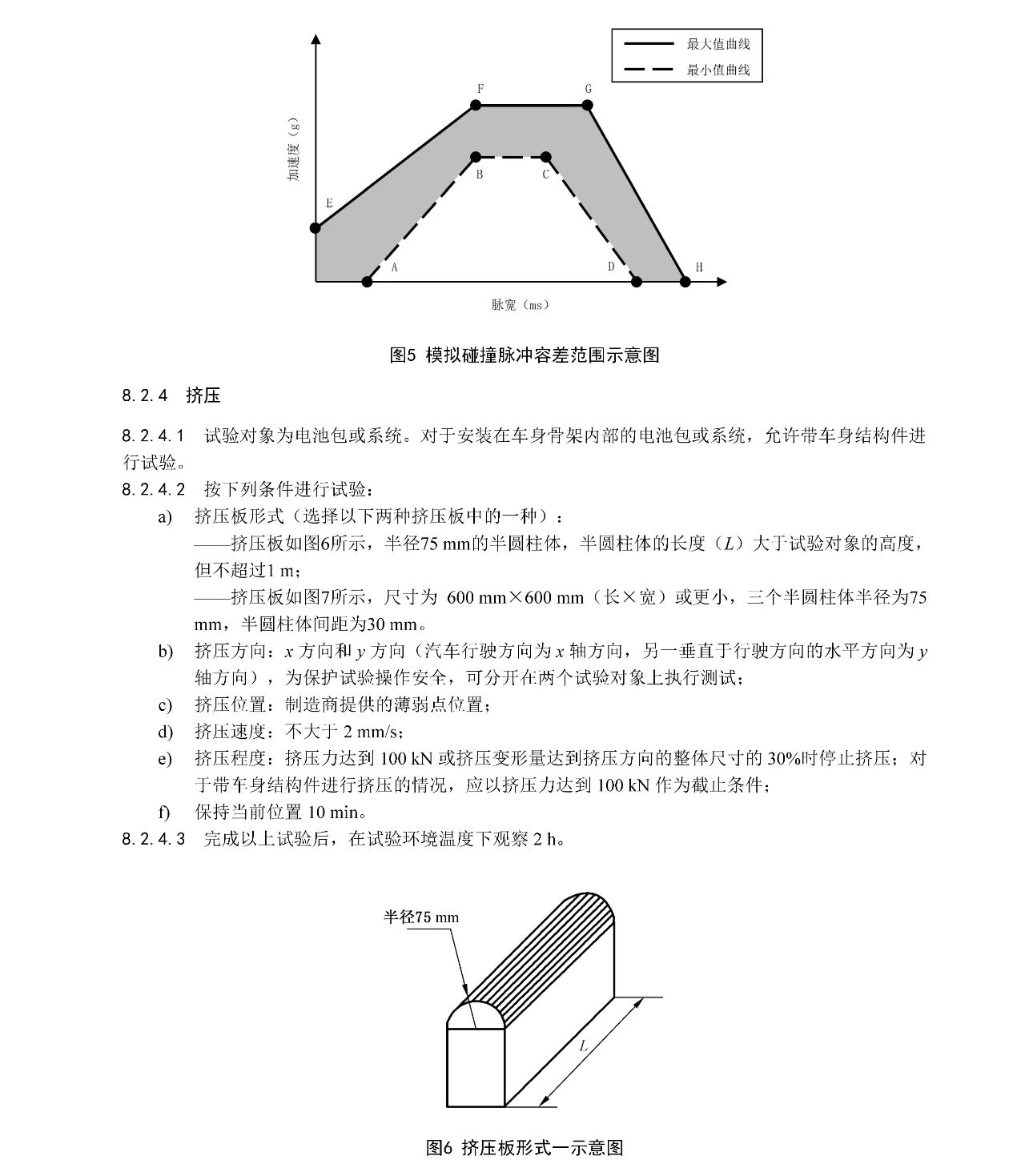 Ҽ������(EDF)���¹ٷ���վ