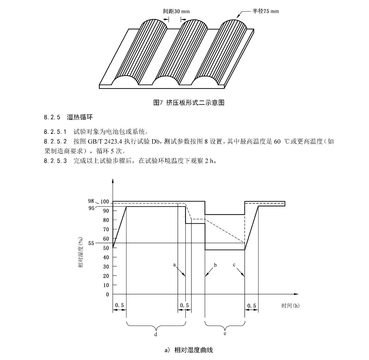Ҽ������(EDF)���¹ٷ���վ