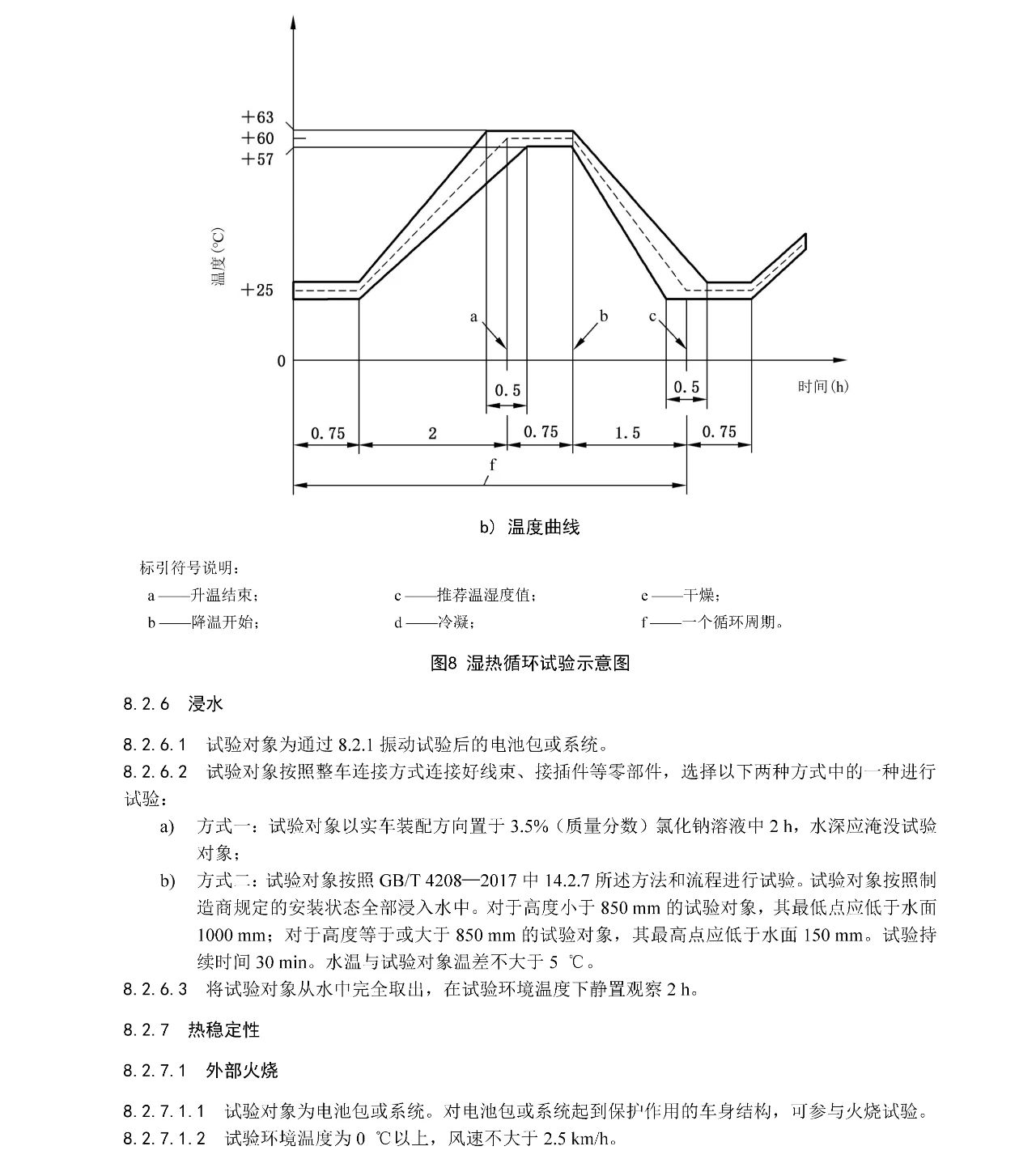 Ҽ������(EDF)���¹ٷ���վ