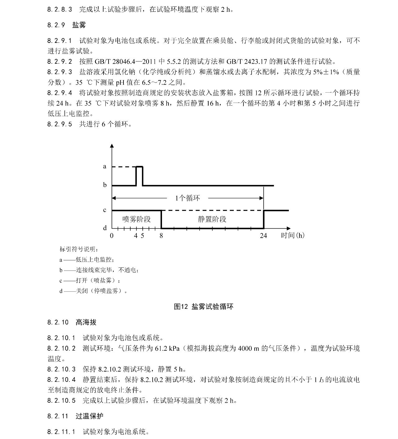 Ҽ������(EDF)���¹ٷ���վ