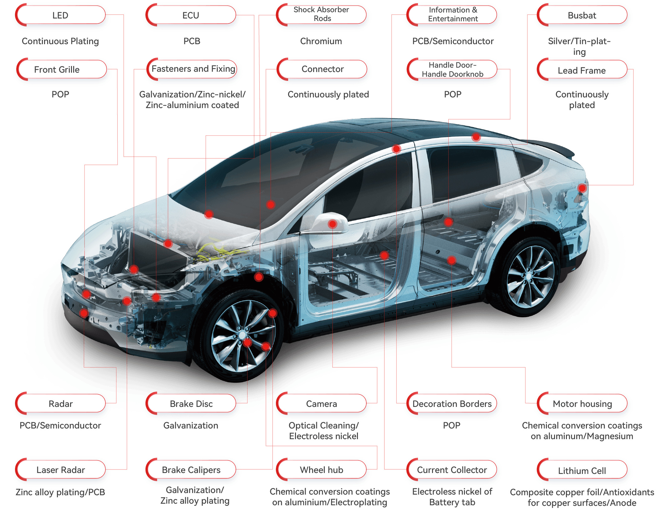 Ҽ������(EDF)���¹ٷ���վ