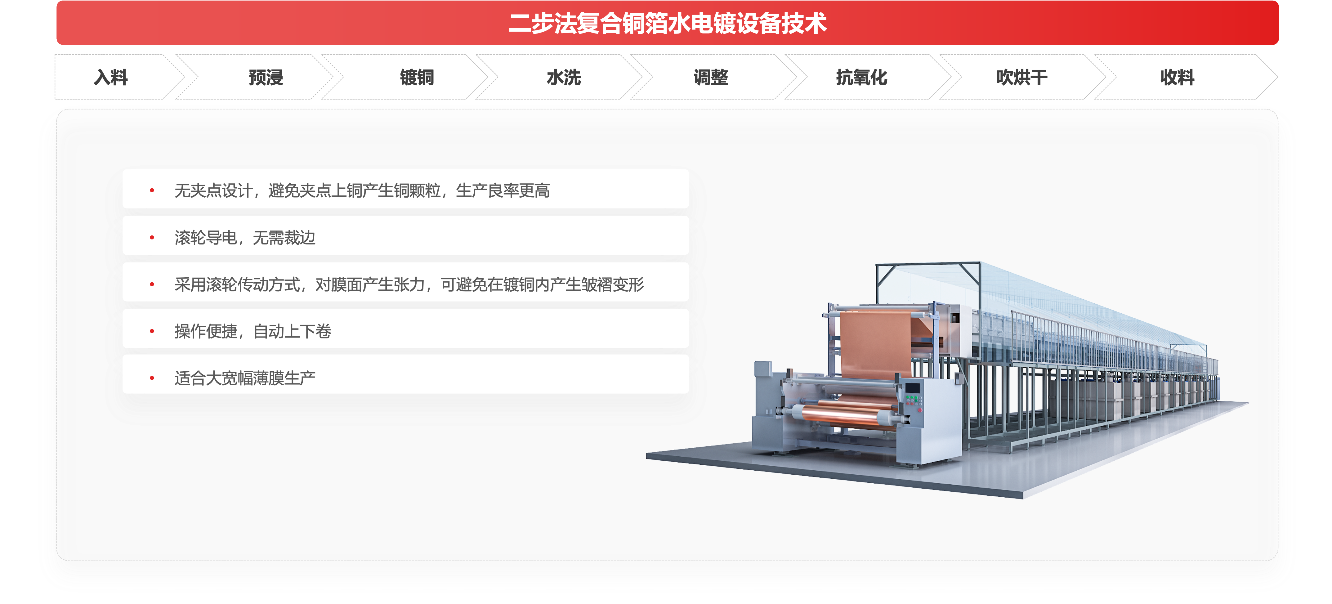 Ҽ������(EDF)���¹ٷ���վ