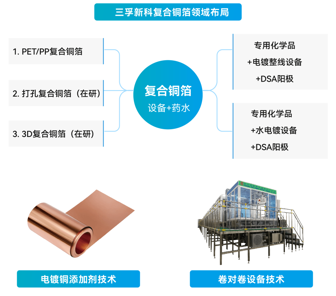 Ҽ������(EDF)���¹ٷ���վ