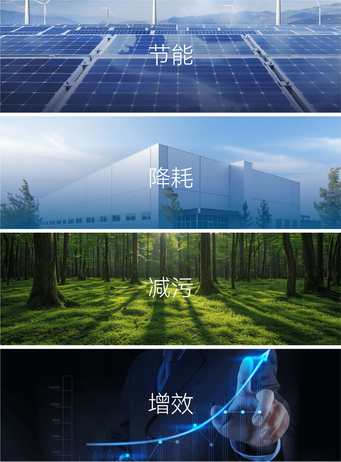 Ҽ������(EDF)���¹ٷ���վ