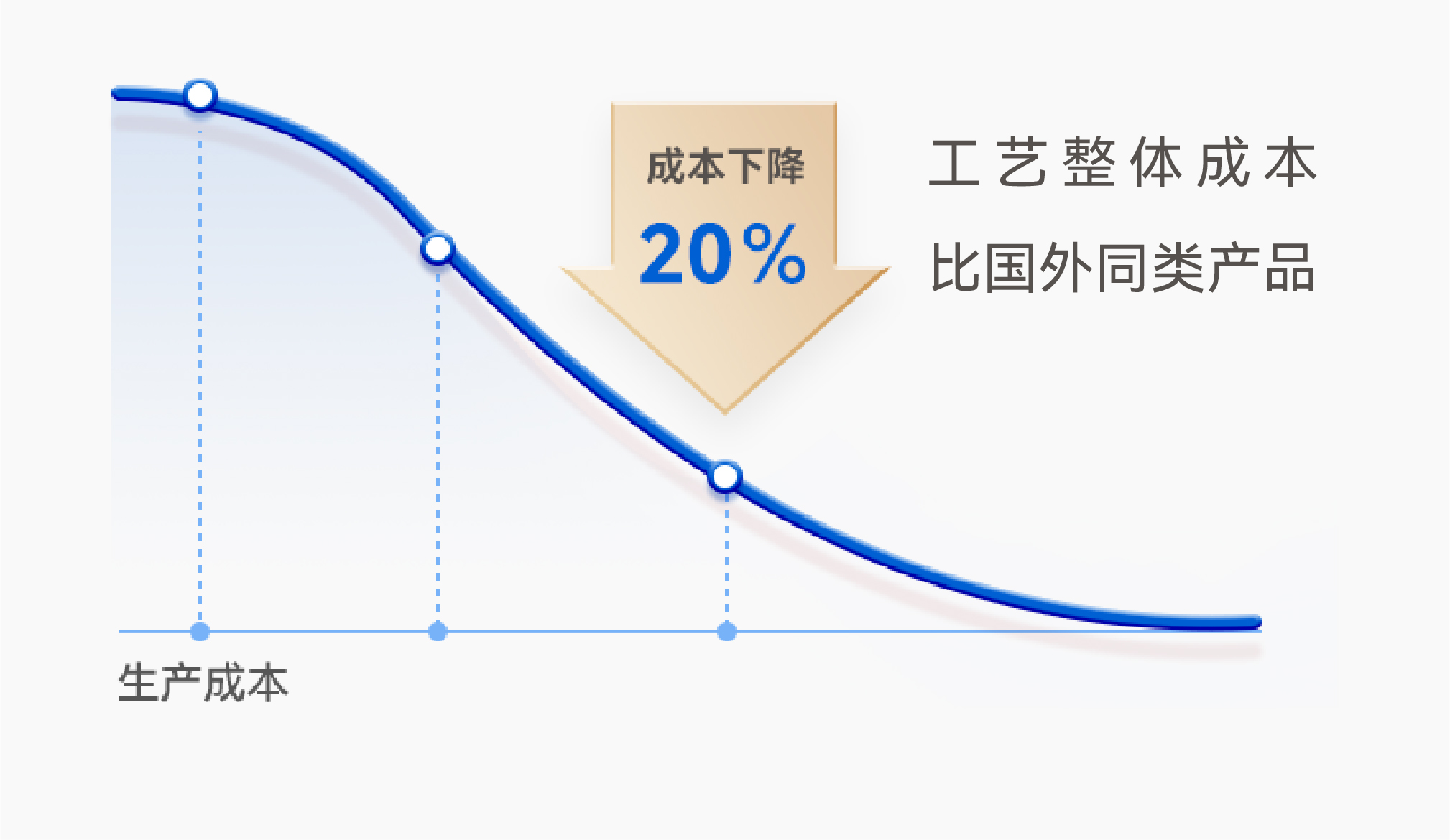 Ҽ������(EDF)���¹ٷ���վ