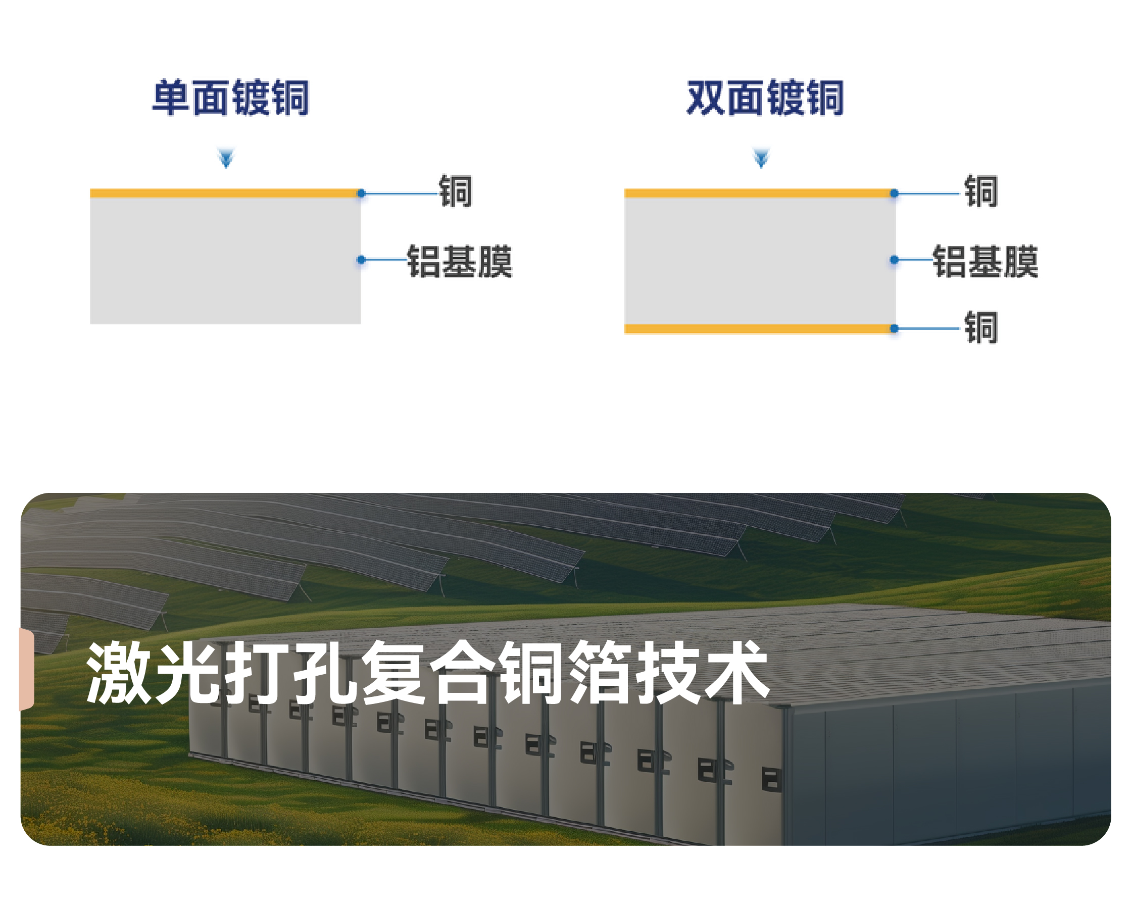 Ҽ������(EDF)���¹ٷ���վ