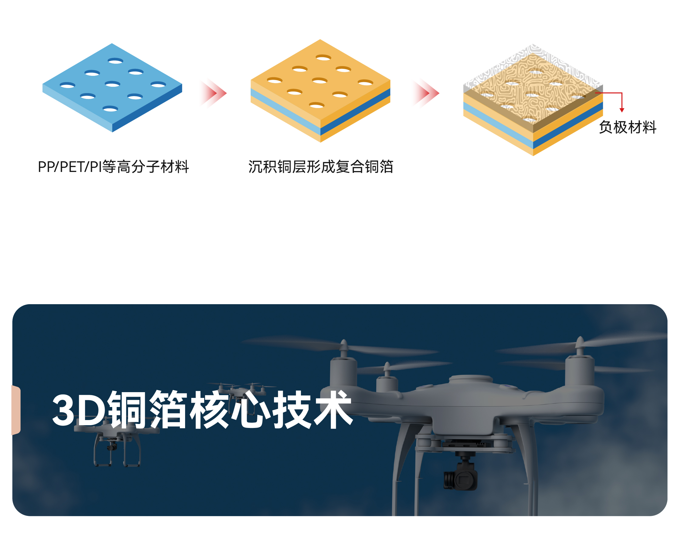 Ҽ������(EDF)���¹ٷ���վ