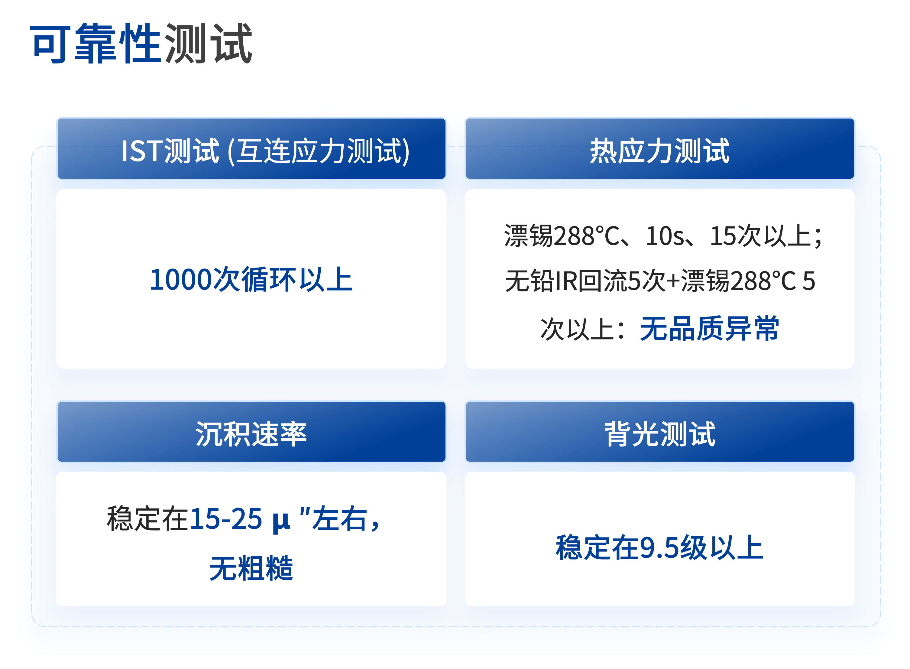 Ҽ������(EDF)���¹ٷ���վ