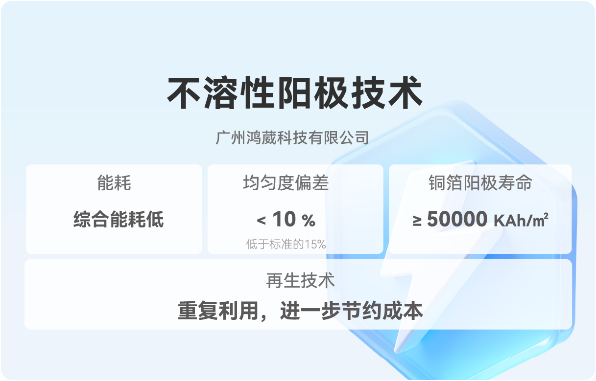 Ҽ������(EDF)���¹ٷ���վ