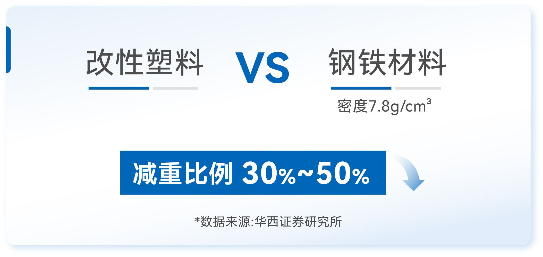 Ҽ������(EDF)���¹ٷ���վ